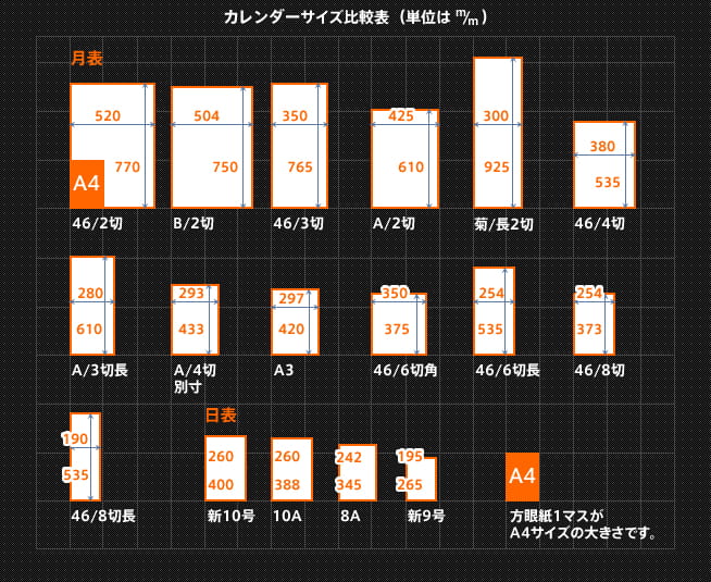 カレンダーサイズ比較表